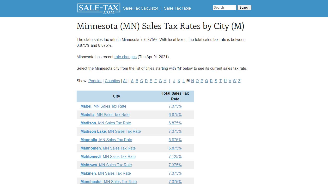 Minnesota (MN) Sales Tax Rates by City (M) - Sale-tax.com